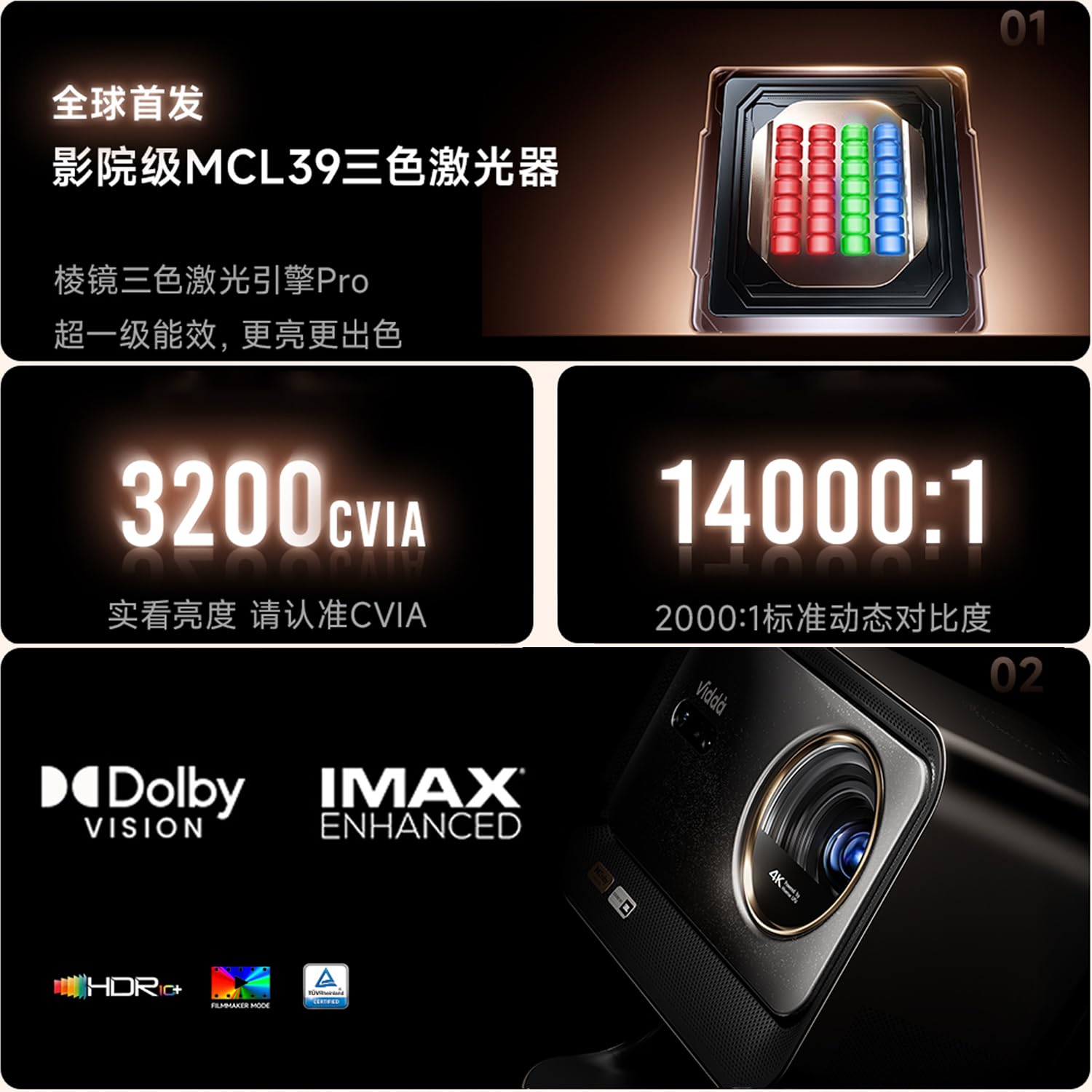 Amazon.com: Vidda C3 Ultra 4K Projector Tri-Color Laser 3200 CVIA